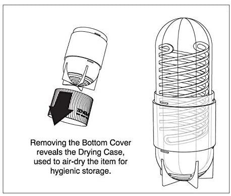 illustration of how to remove the case