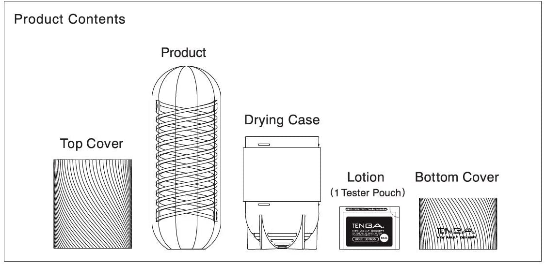 illustration of product contents